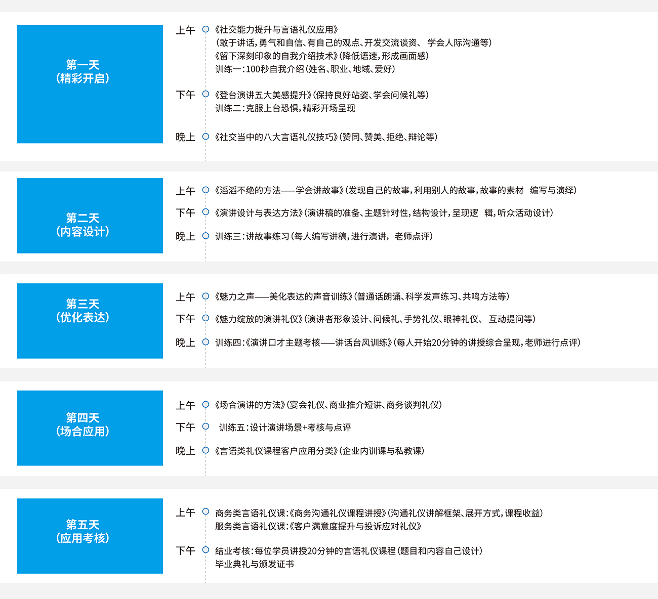 演講口才課表-08